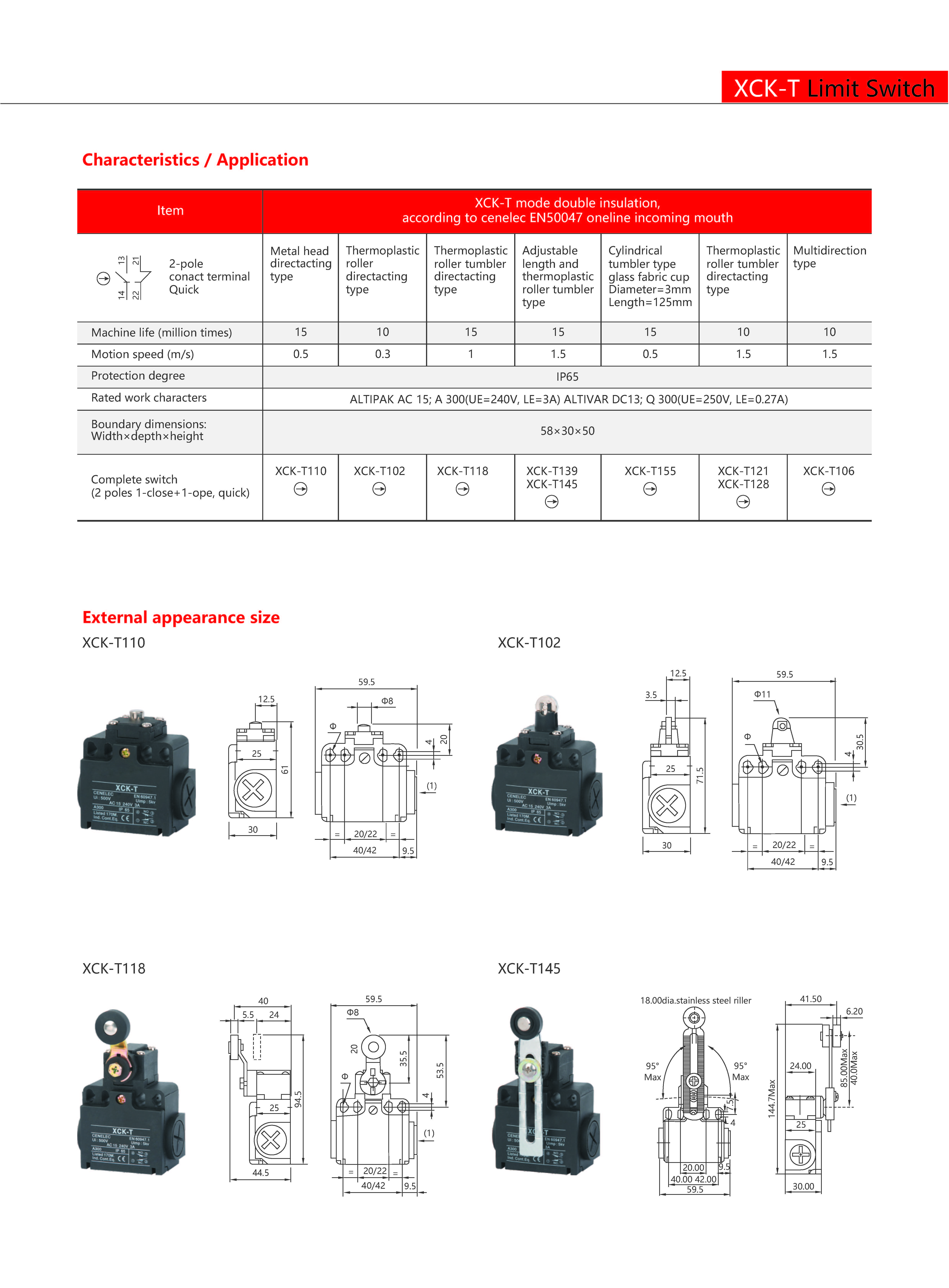 Technical Drawing